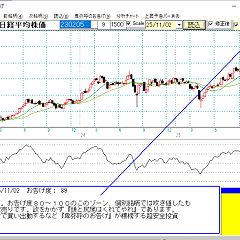 12位のイメージ