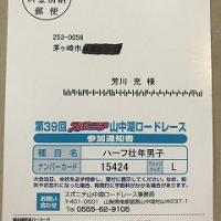 70位のイメージ