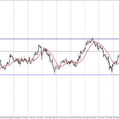 52位のイメージ
