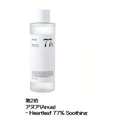 93位のイメージ