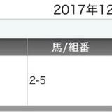 15位のイメージ