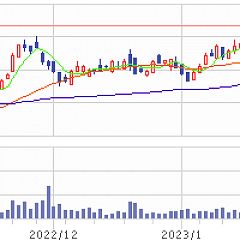 62位のイメージ