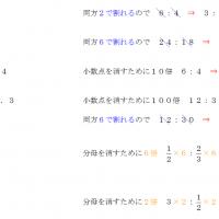 124位のイメージ