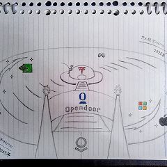 53位のイメージ