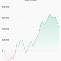 118位のイメージ