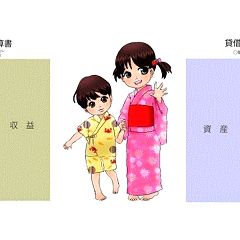 111位のイメージ