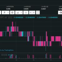 84位のイメージ