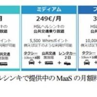 22位のイメージ