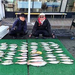 60位のイメージ