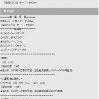 40位のイメージ