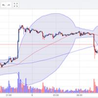 112位のイメージ