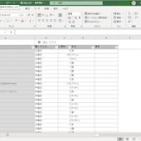 13位のイメージ