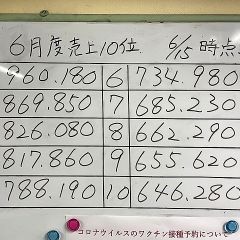 62位のイメージ