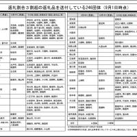 104位のイメージ