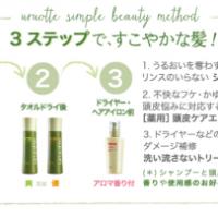 80位のイメージ