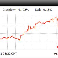 147位のイメージ
