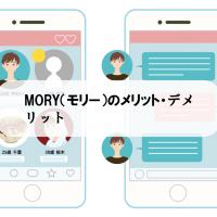 60位のイメージ