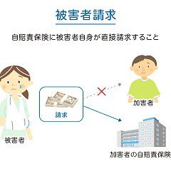 20位のイメージ