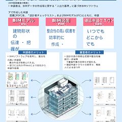 153位のイメージ