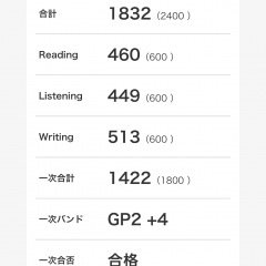 112位のイメージ