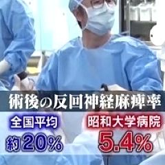 21位のイメージ