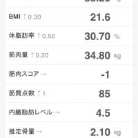 83位のイメージ