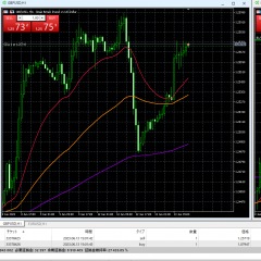 40位のイメージ