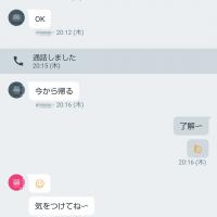 88位のイメージ