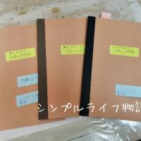 53位のイメージ