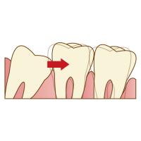 18位のイメージ