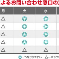 79位のイメージ