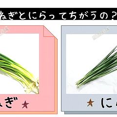 68位のイメージ