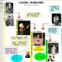 12位のイメージ