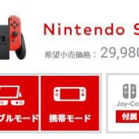 125位のイメージ