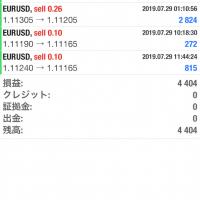 135位のイメージ