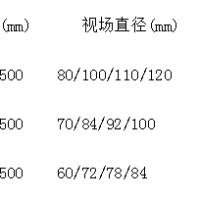 50位のイメージ