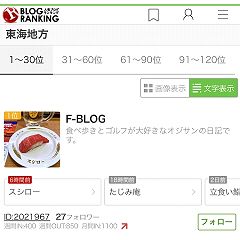 35位のイメージ