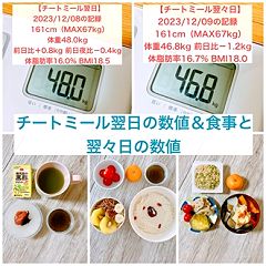 94位のイメージ