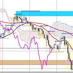 72位のイメージ