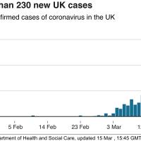 27位のイメージ