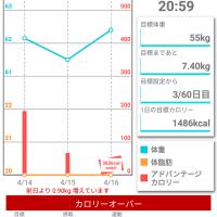 249位のイメージ