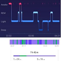 18位のイメージ