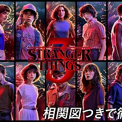 84位のイメージ