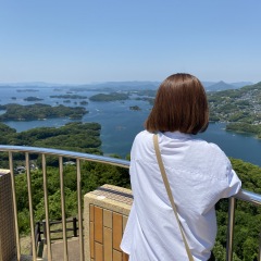 22位のイメージ