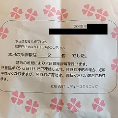 29位のイメージ