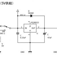 26位のイメージ