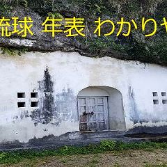 5位のイメージ