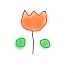 128位のイメージ