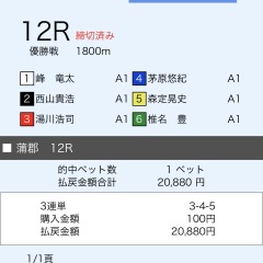 131位のイメージ
