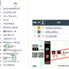 52位のイメージ